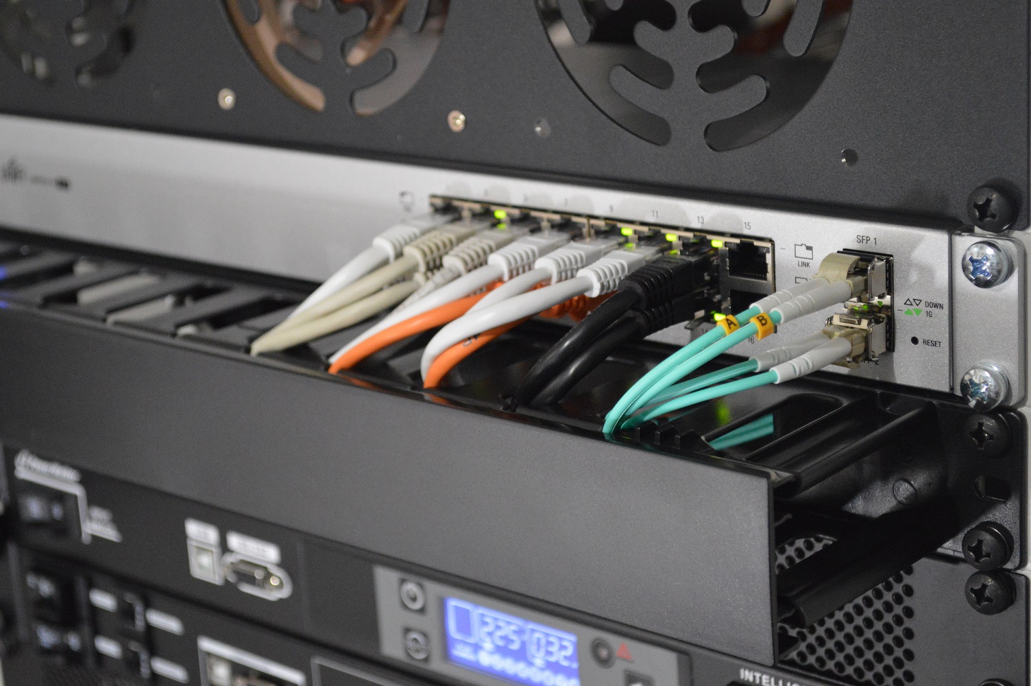 Video surveillance coverage